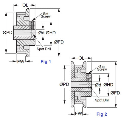1168621 | P-030H-060-090FF-PP-GAI-120 (Each) --- Metric Timing Pulleys - 60 tooth - 9x12 mm 3mm Pitch - Plastic Pulley