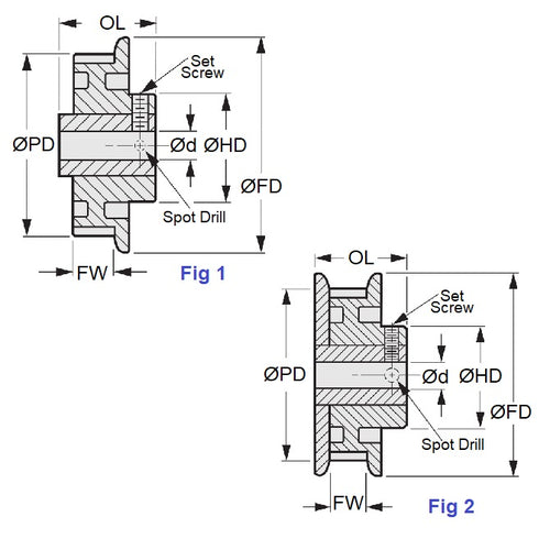 P-020G-090-060FF-PP-GB-060Diagram