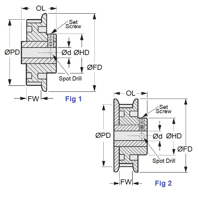 1183362 | P-020G-090-060FF-PP-GB-060 (4 Pcs) --- Pulleys - 90 Teeth x 6 mm x 6 mm