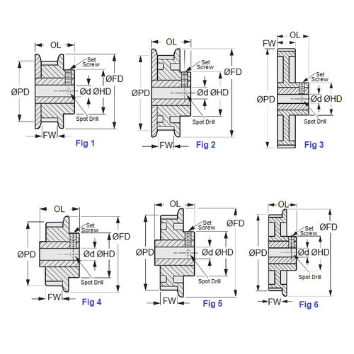 P-MXL-032-060FF-PP-GAI-050Diagram