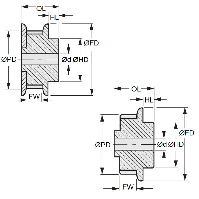 1094331 | P-40D-011-060FF-PA-N-030 (PK-2) --- Inch Timing Pulleys - 11 tooth - 6.4x3 mm 2.073mm Pitch 40DP - Acetal Pulley