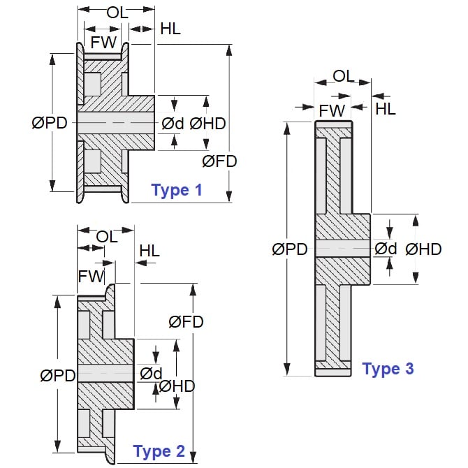 1168326 | P-030H-060-090SF-PP-GAI-120 --- Pulleys - 60 Teeth x 9 mm x 12 mm