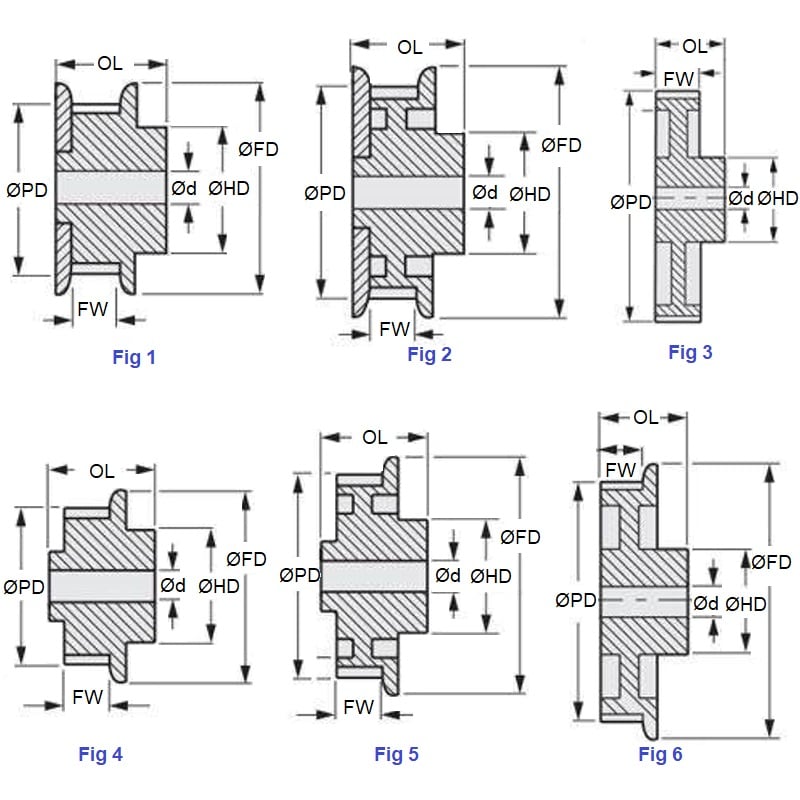 1098772 | P-050A-012-160FF-AL-N-000 --- Pulleys - 12 Teeth x 16 mm No Bore