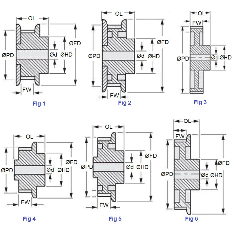 1095760 | P-050H-011-090FF-PP-N-040 (4 Pcs) --- Pulleys - 11 Teeth x 9 mm x 4 mm