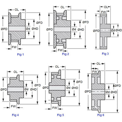 1095760 | P-050H-011-090FF-PP-N-040 (4 Pcs) --- Pulleys - 11 Teeth x 9 mm x 4 mm