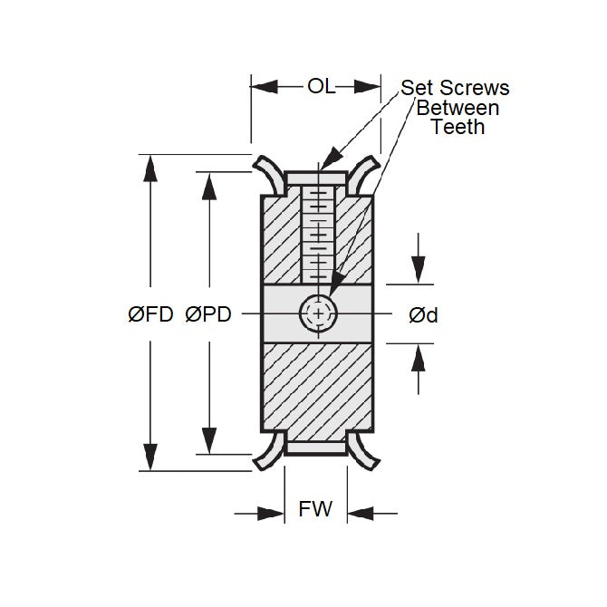1132655 | P-030H-025-060FF-ALN-G-100K (Each) --- Metric Timing Pulleys - 25 tooth - 6x10 mm 3mm Pitch - Aluminium Pulley
