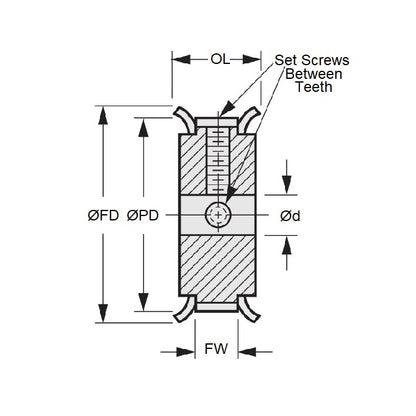 1130033 | P-XL-024-095FF-AL-GN-095 (Each) --- Inch Timing Pulleys - 24 tooth - 9.5x9.525 mm 5.080mm Pitch XL - Aluminium Pulley