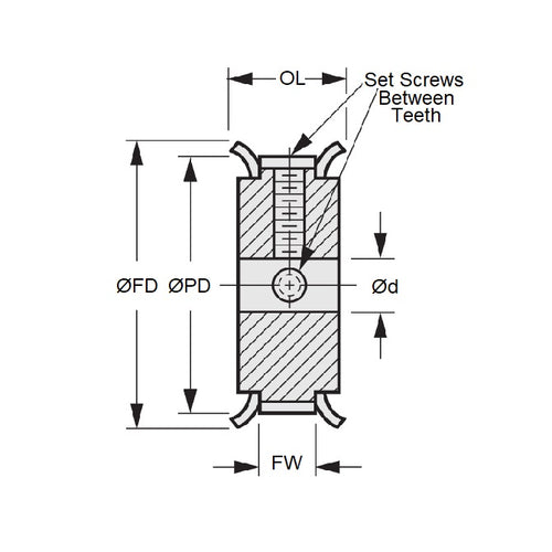 P-XL-018-095FF-AL-GN-127Diagram