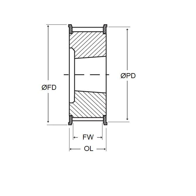 1138146 | P-L9-028-191FF-CB-T1610 (Each) --- Inch Timing Pulleys - 28 tooth - 19.1 mm - Determined by Taperlock 9.525mm Pitch L - Cast Iron Pulley