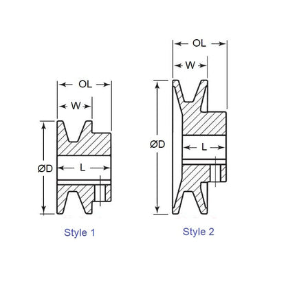 1175557 | PV-127-0762-159-AL --- Vee Pulleys - 71.12 mm x 15.875 mm x 2