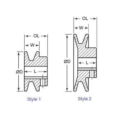 1192389 | MSKMA45X12RS (Each) --- Vee Pulleys - 106.68x12.7 mm - 2 A or 4L - Cast Iron Pulley