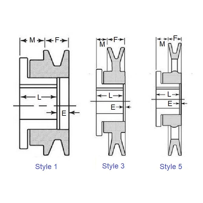 Poulie en V 71,12 mm – Convient aux courroies de section B à une rangée pour bague QD de type L en fonte – MBA (lot de 1)