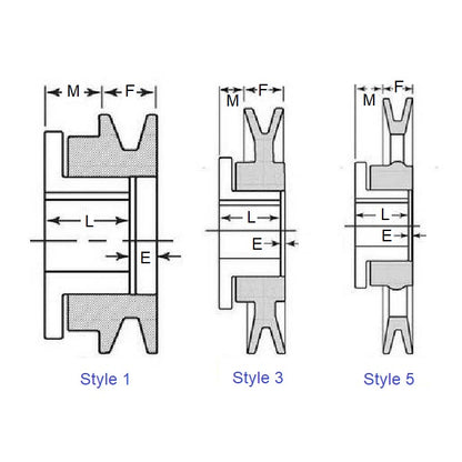 1177133 | MSKMBL31RS (Each) --- Vee Pulleys - 71.12 mm 1B 23.02 mm B or 5L - Cast Iron Pulley