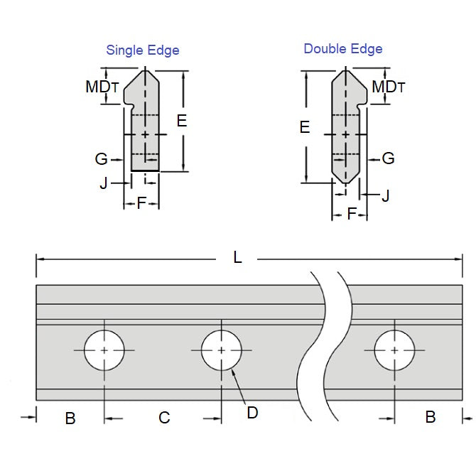 1042050 | DVT2-0626-HSH --- Tracks Dual Vee - 2 x 625.6 mm x 6.35 mm