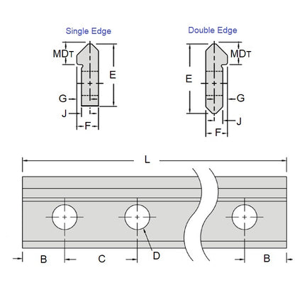 1053661 | DVT4-0330-HSH (Each) --- Tracks Dual Vee - Track Size 4 - 330.2x11.1 mm - Stainless Steel AISI 420C Rc 46-52