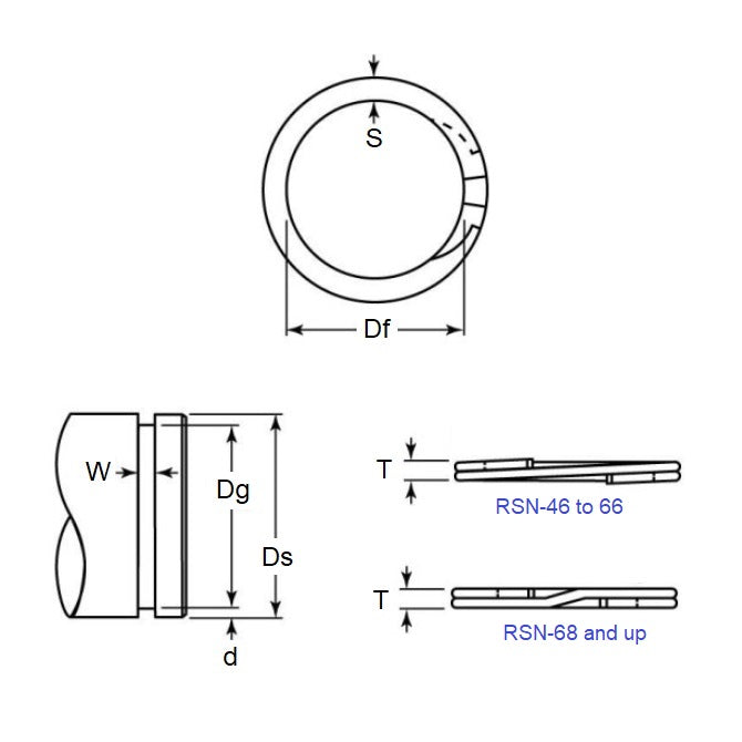 1150047 | RSN-143-S02 (Each) --- External Retaining Rings - 36.53x1.27x34.29 mm Spiral Rings - Stainless Steel 302/304 Similar to A2, 18-8 Spiral Ring