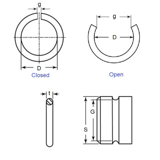 Anneau de fil externe 19,05 x 1,5 mm - Fil rond en acier à ressort - Espace ouvert - Arbre 19,05 - MBA (Pack de 1)