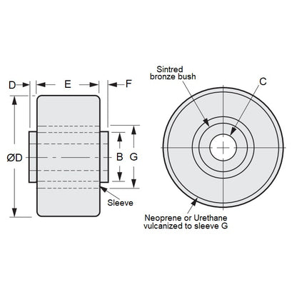 1113104 | RR1005RS --- Idler with Bearing Rollers - 15.88 mm x 6.375 mm x 7.94 mm