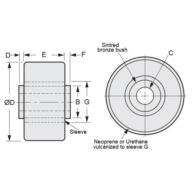 1135052 | RR1020RS (20 Pcs) --- Idler with Bearing Rollers - 25.4 mm x 6.375 mm x 12.7 mm