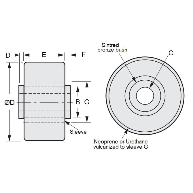 1155302 | RR1030RS --- Rollers - 41.28 mm x 12.7 mm x 9.55 mm