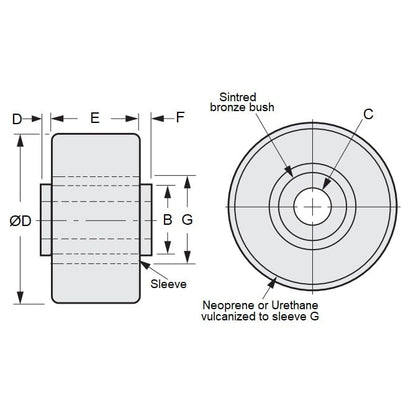 1155324 | RR1030RS --- Idler with Bearing Rollers - 41.28 mm x 9.55 mm x 12.7 mm