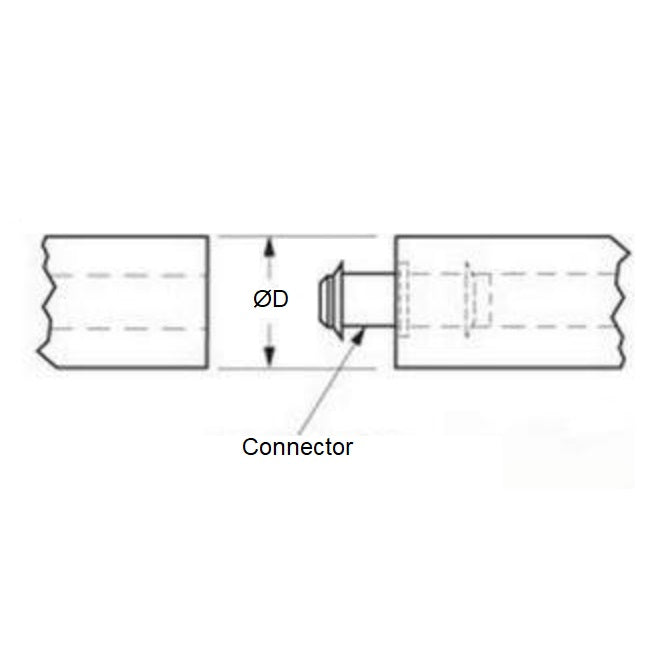 1043667 | RNTH-CON-064 (30 Pcs) --- Belts - 2.5 mm x 6.4 mm