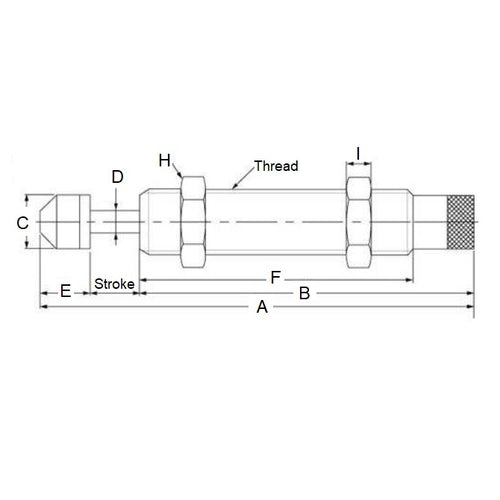 AD-2025Diagram