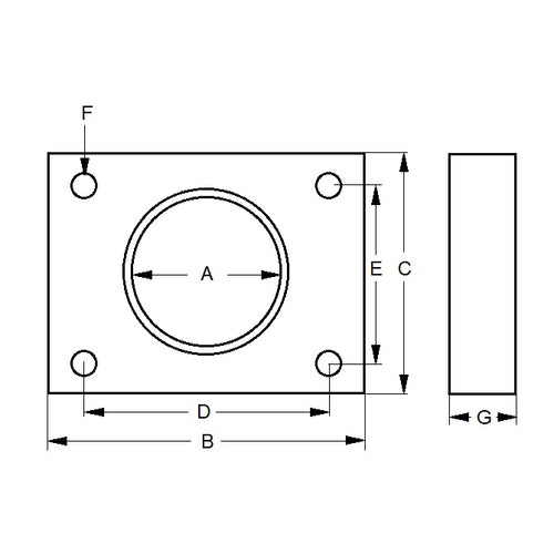 ACE1RSDiagram