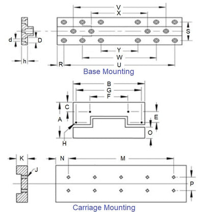 1196168 | DT-339RS --- Cross Roller Slide Tables Standard Linear - 129.997 mm x 868 Kg x 210.007 mm