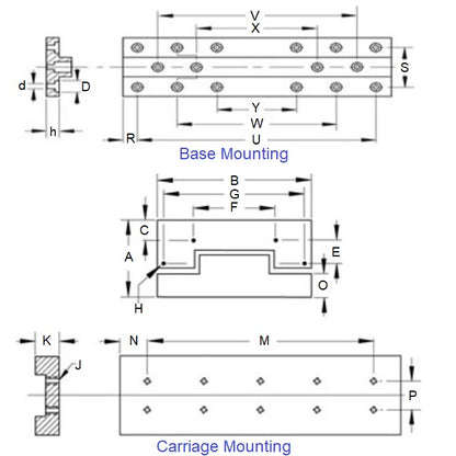 1163769 | DT-222RS (Each) --- Cross Roller Slide Tables Standard Linear - 50.8 mm - 153 Kg - 105.004 mm - Aluminium