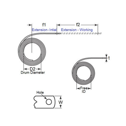 1085233 | CFS-0088-0813-159-S1-TW --- Springs - 8.8 Newtons x 812.8 mm x 0.254 mm