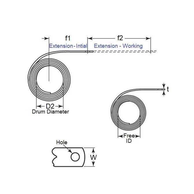 1036479 | CFS-0010-0406-064-S1 (PK-10) --- Constant Force Springs - 1 Newtons - 406.4x0.102 mm - Carbon Spring Steel Music Wire