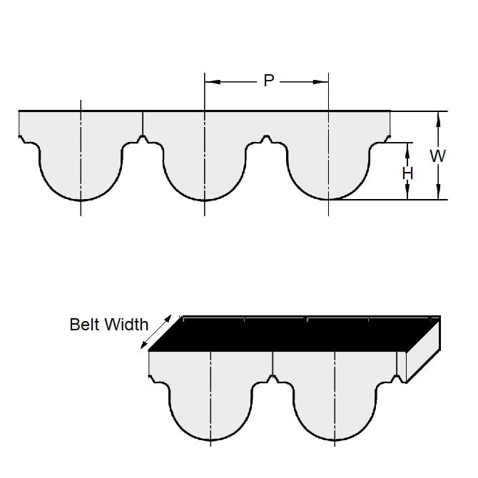 Courroie de distribution 101 à dents incurvées, largeur 9 mm, néoprène recouvert de nylon métrique avec cordons en fibre de verre, noir, pas curvelinear GT de 2 mm, MBA (lot de 1)