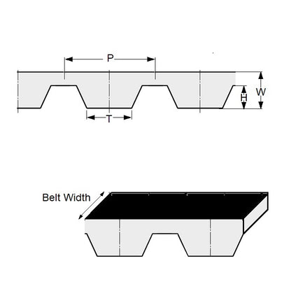 Courroie de distribution 75 dents, largeur 10 mm, polyuréthane métrique avec câbles en acier, translucide, pas trapézoïdal T5 de 5 mm, MBA (lot de 1)