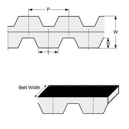 Courroie de distribution 218 dents 25,4 mm de large – Néoprène recouvert de nylon impérial avec cordons en fibre de verre – Noir – Pas trapézoïdal série L 9,525 mm (3/8") - MBA (lot de 1)