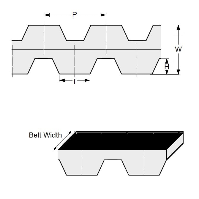 Cinghia dentata da 70 denti larga 9,5 mm - Neoprene rivestito in nylon imperiale con cavi in ​​fibra di vetro - Nera - Passo trapezoidale XL da 5,08 mm (1/5 pollici) - MBA (confezione da 1)