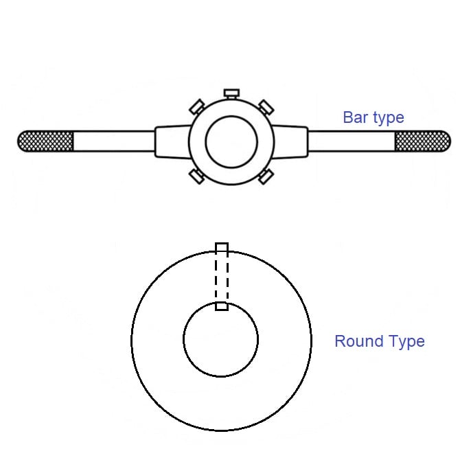 Porte-filière à boutons 16 mm – Rond avec bords moletés – MBA (lot de 1)