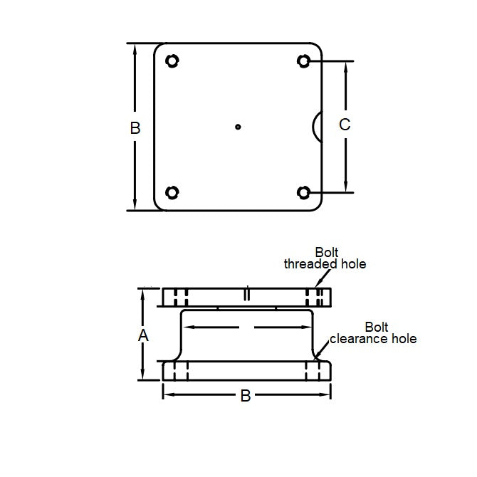 1228001 | SKF-83RS (Each) --- Non-Lockable Turntable - 4535 Kg - 69.088x165.1 mm - Cast Iron