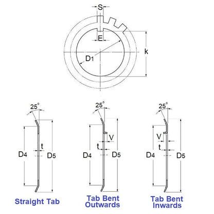 1208038 | WLB200-262-25-ST --- Washers - 200 mm x 262 mm x 19 Nr.