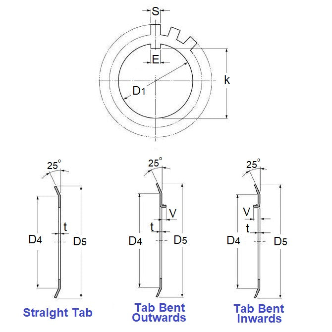 1183950 | WLB085-118-12BO (Each) --- Lock Washers - 85x117.5 mm - 19 Nr. Tabbed - Carbon Spring Steel Washer