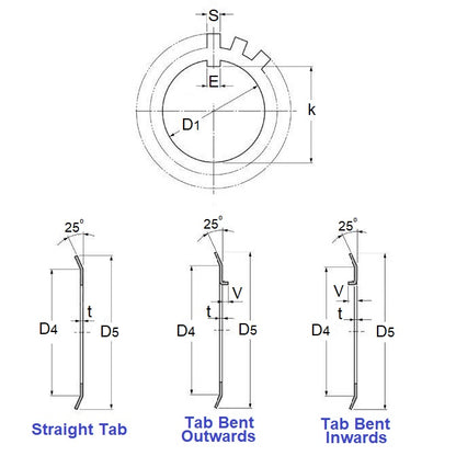 1183950 | WLB085-118-12BO (Each) --- Lock Washers - 85x117.5 mm - 19 Nr. Tabbed - Carbon Spring Steel Washer