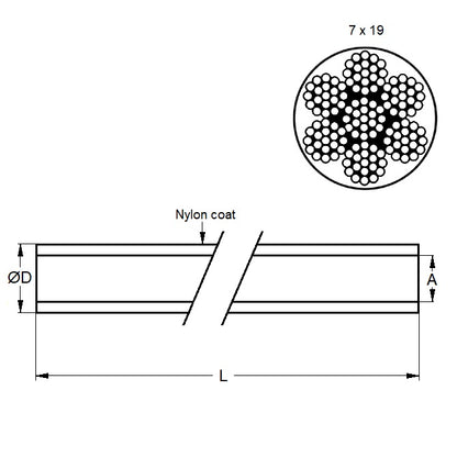 1057998 | CBLU-476-304-719 (Roll) --- Cable Cable and Accessories - 4.76 mm x 4.763 mm x 1678.3 kg