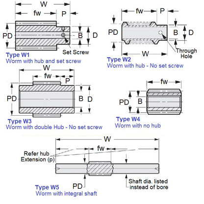 1036525 | WM2R-100-060-320-CS (Each) --- Worm Gears - Pitch Module 1.0 - Worm - 2 Start tooth - 7 Deg 11 Min Module 1.0 - Carbon Steel